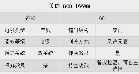 容声冰箱E3故障维修指南（解决容声冰箱E3故障的方法及收费标准）