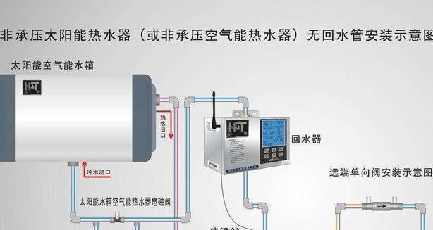 万和电热水器常见故障排除与维修（万和热水器维修门店帮您解决热水器故障）