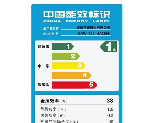 探讨以德意抽油烟机噪音故障原因（揭秘噪音背后的故障源）