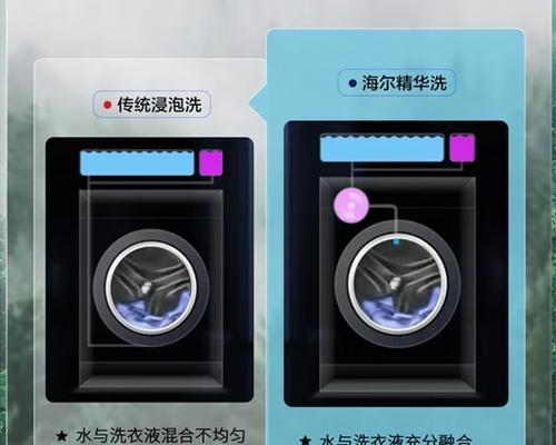附近滚筒洗衣机清洗价钱解析（了解附近滚筒洗衣机清洗价格）