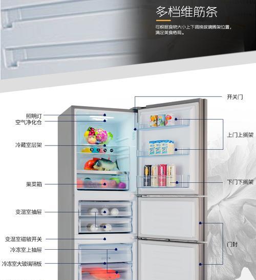 冰箱保鲜室的利与弊（探讨冰箱保鲜室的优点和局限性）