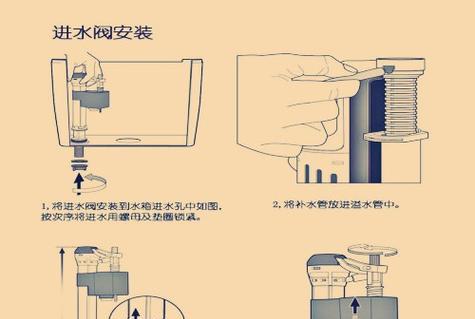 解决马桶堵塞的方法（以热水冲通马桶的有效方法）