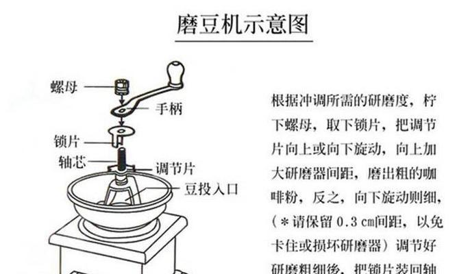 手动破壁机磨片修理方法（修理手动破壁机磨片的关键步骤和技巧）