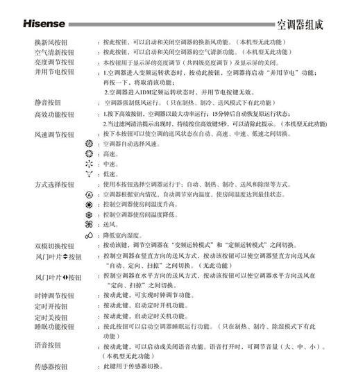 海信空调报34故障解决方法大揭秘（7个简单方法帮您解决海信空调报34故障）