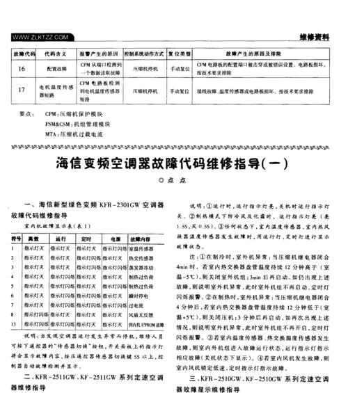 日立空调故障03的常见维修处理办法（掌握维修方法）