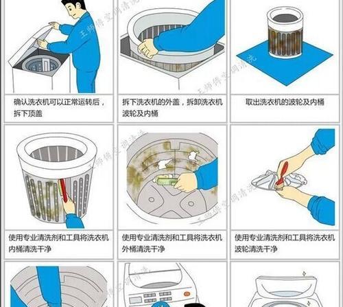如何正确清洗欧式油烟机滤网（掌握清洗技巧）