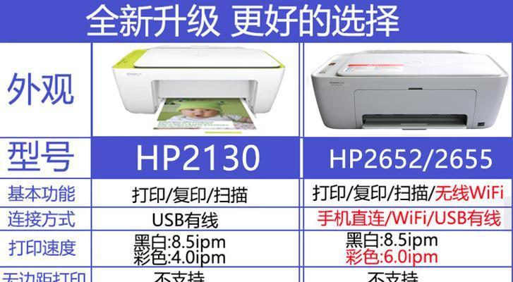 解决打印机出现淡色条纹问题的有效方法（排除淡色条纹问题）