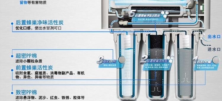 如何延长净水器排水管的方法（解决净水器排水管太短的问题）