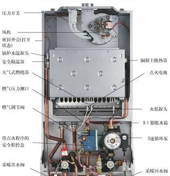 以史密斯热水器维修方法为主题的文章（学会正确维修史密斯热水器）