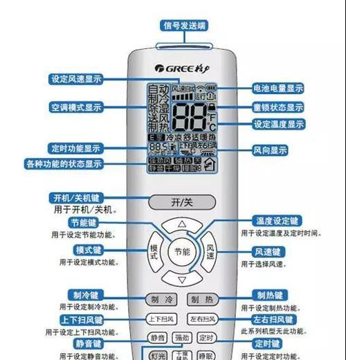 奥克斯空调显示F5故障的原因及解决方法（解密奥克斯空调出现F5故障的根源）