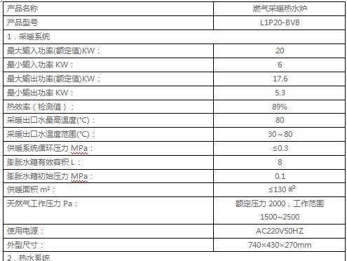 燃气壁挂炉炉故障代码及解决方法（分析常见的燃气壁挂炉故障代码）