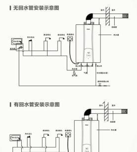 空心砖墙挂热水器方法是什么？如何安全安装？