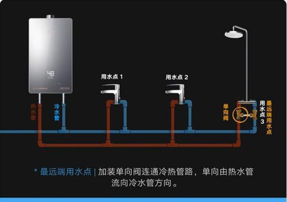 空心砖墙挂热水器方法是什么？如何安全安装？