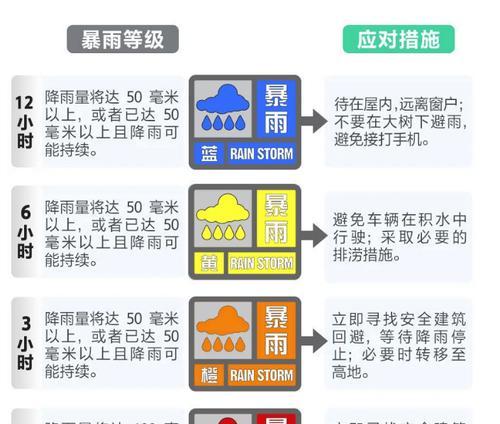 冰柜自动跳闸是什么原因导致的？如何快速解决？