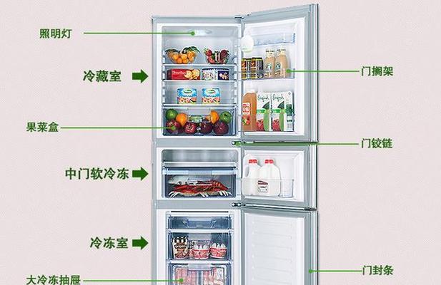 冰箱上的水垢怎么修理？有效去除水垢的方法是什么？