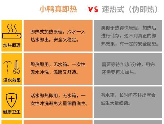 浪鲸马桶反味是什么原因？如何解决？