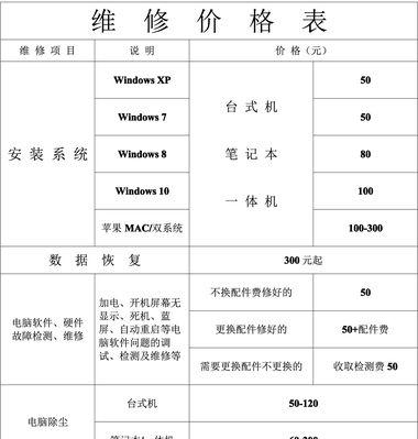 共享打印机维修价格多少？如何找到性价比高的维修服务？