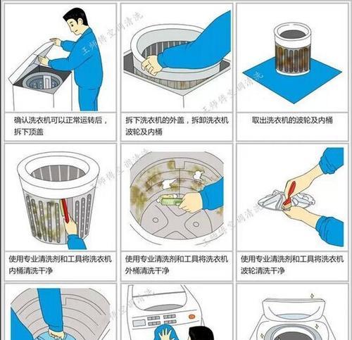 油烟机怎么清洗？清洗油烟机的正确步骤是什么？