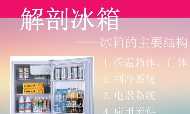 冰箱的制冷剂是什么？全面了解制冷剂的种类和作用？