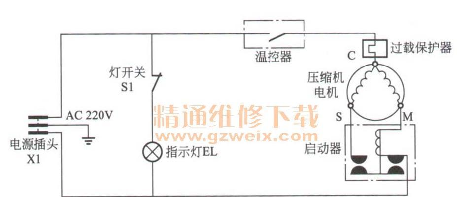跳闸后冰柜不通电怎么办？快速排查和解决方法是什么？