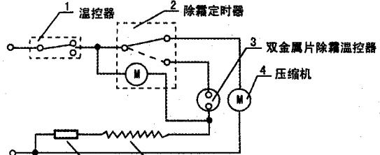 跳闸后冰柜不通电怎么办？快速排查和解决方法是什么？