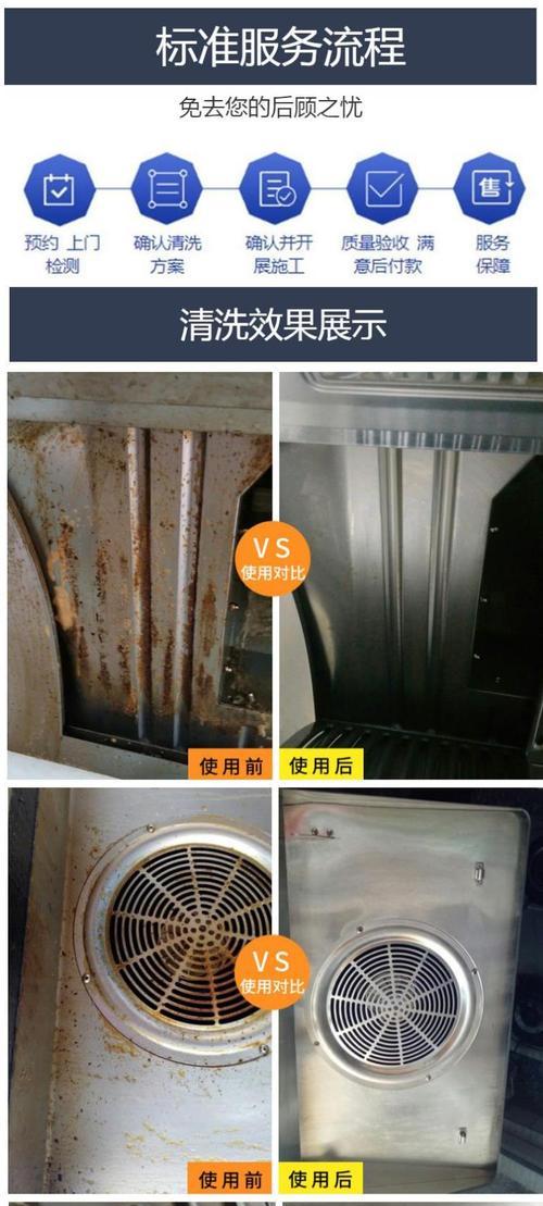 油烟机有灰尘怎么清洗？清洗步骤和注意事项是什么？