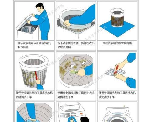 燃气灶玻璃面板清洗方法？如何快速去除顽固污渍？