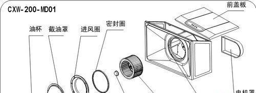 夏普抽油烟机面板打不开怎么办？维修方法有哪些？