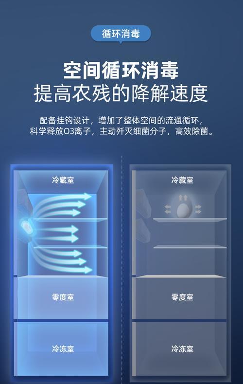 冰柜如何清洗方法？彻底清洁的步骤是什么？