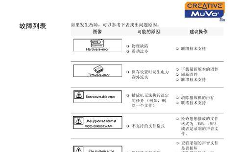 风幕机声音大如何解决？有效降噪方法有哪些？