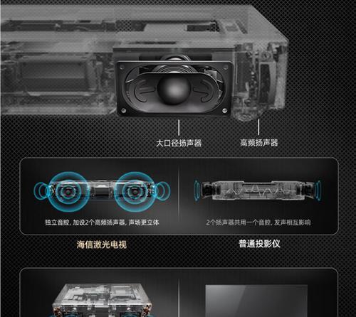 投影仪亮点处理方法是什么？如何有效减少投影画面的亮点？