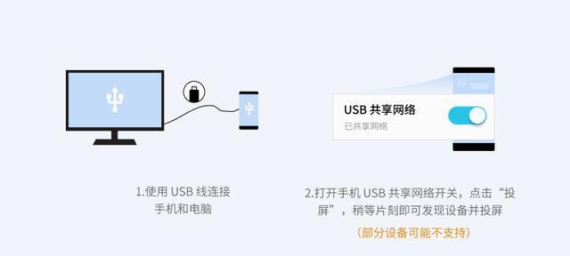大尺寸电脑显示器如何实现投屏？