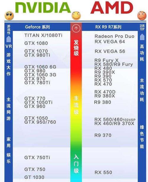 如何查看笔记本电脑的型号？型号信息在哪里可以找到？