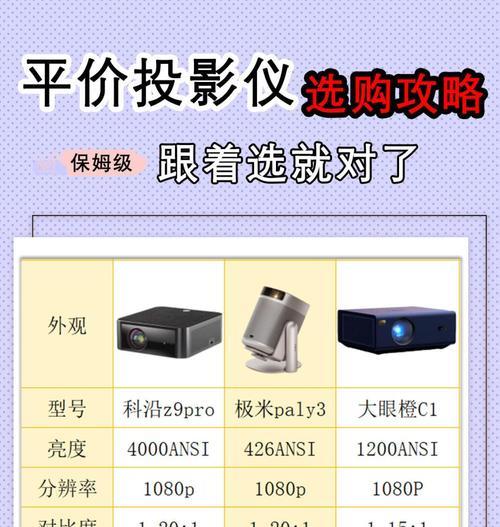 家用投影仪看电视需要什么配置？