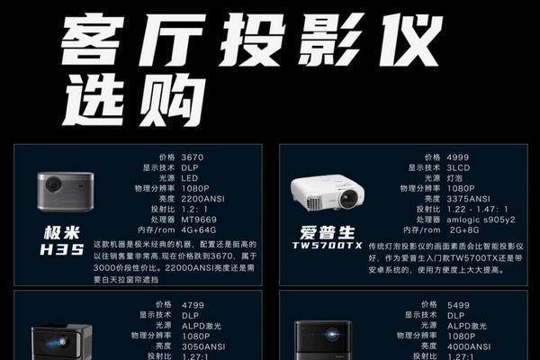 家用投影仪看电视需要什么配置？