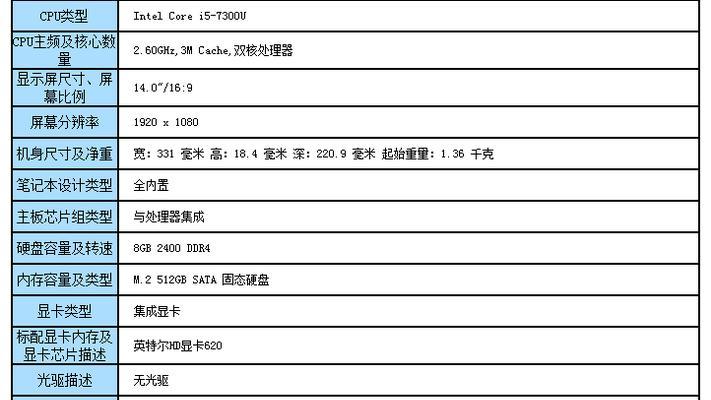 吃鸡游戏时电脑声音故障如何维修？