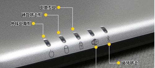 电脑关机后充电图标消失怎么办？