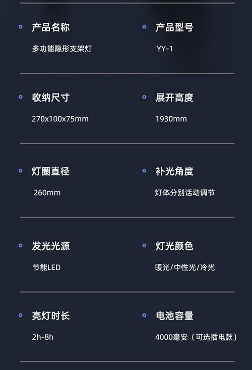 投影仪可以用绿布吗为什么？绿布在投影中的作用是什么？