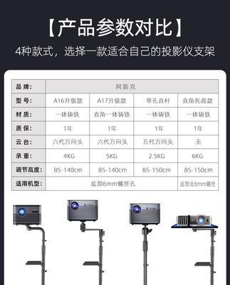 投影仪不通用什么原因造成的？如何解决？