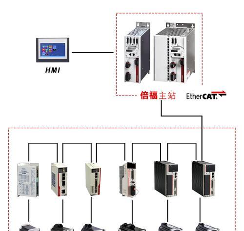 电脑小部件关机重启操作步骤是什么？