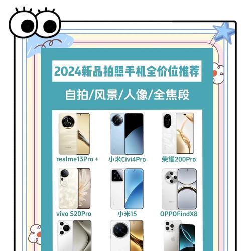 拍照手机价格为何高？性价比如何判断？