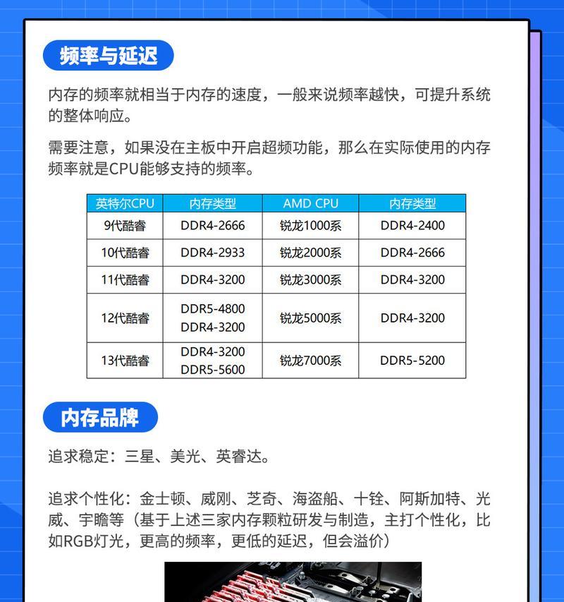 电脑内存占用过高原因何在？如何降低内存占用？
