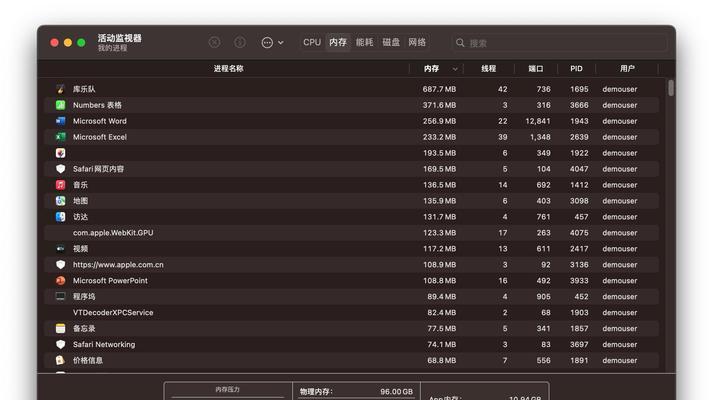 电脑内存占用过高原因何在？如何降低内存占用？