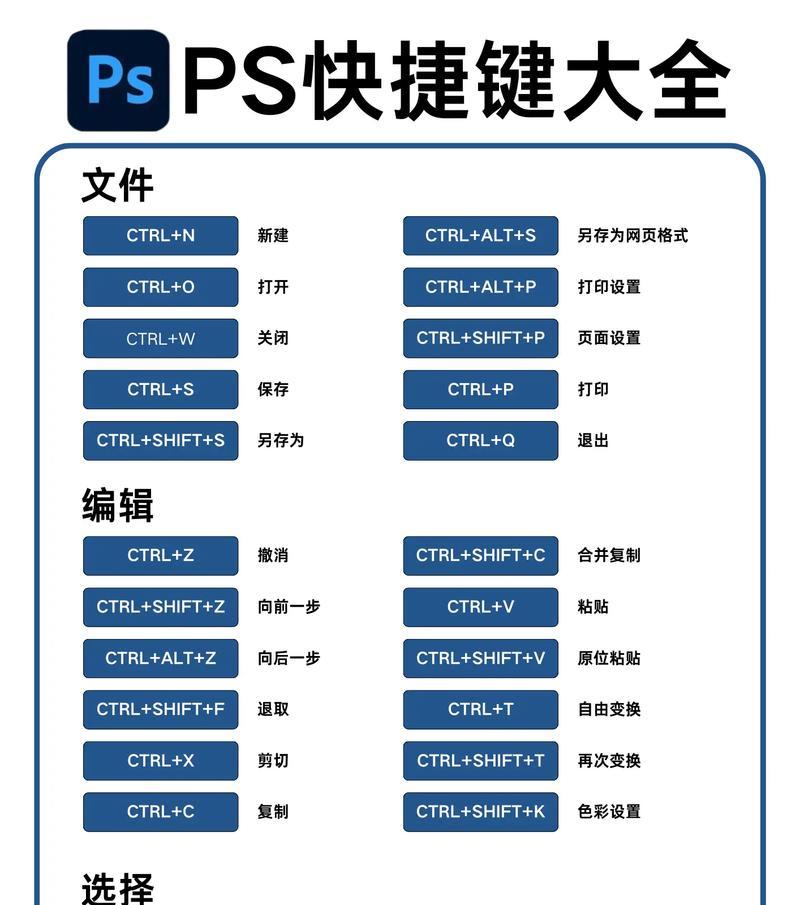 如何选择适合PS的台式机配置？