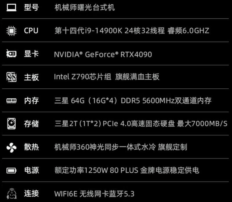 如何选择适合PS的台式机配置？