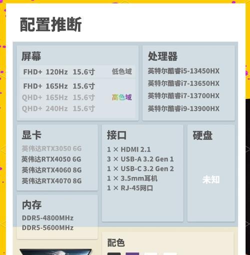 如何将戴尔游匣g15笔记本切换回主桌面？