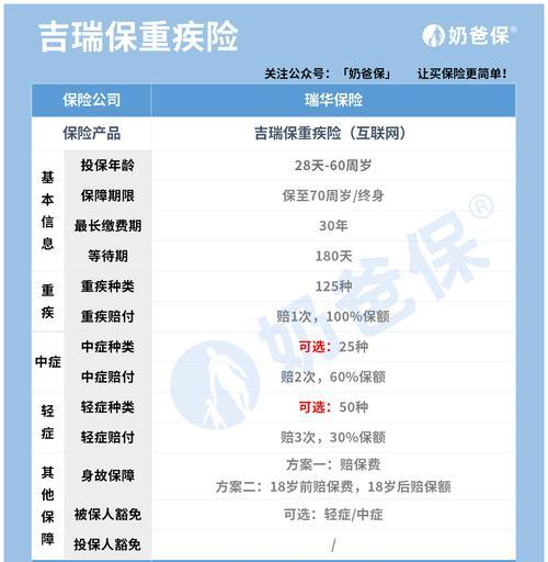 吉瑞笔记本电脑在知乎上的评价如何？