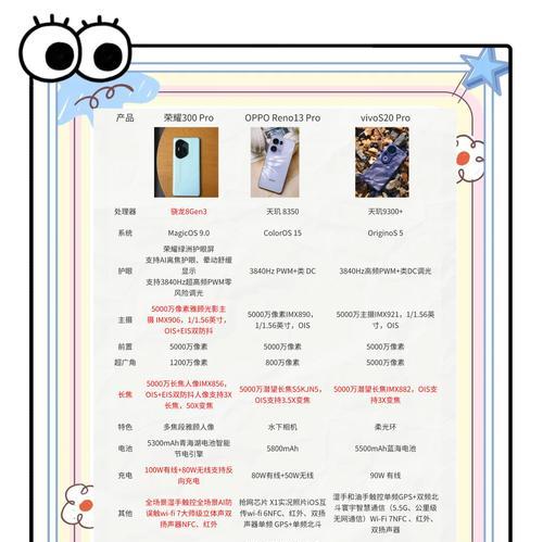 手机拍照如何显示型号？操作步骤是什么？