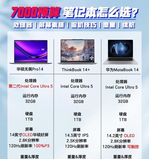 组装笔记本CPU和显卡搭配不当？如何正确选择？