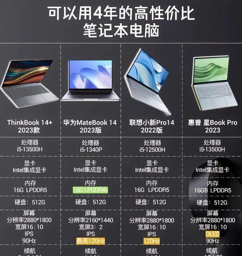 笔记本电脑应选择哪种硬盘？选择硬盘时应考虑哪些因素？